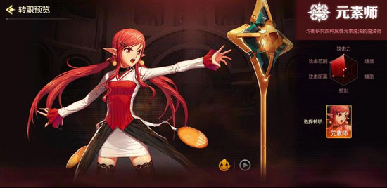 dnf元素師刷圖加點