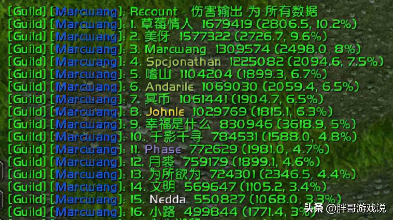 魔獸世界：T4畢業就能打通SW？老玩家付之一笑，別拿萬年TBC說事