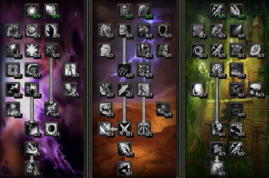 魔獸世界懷舊服2.4.3版本TBC天賦明細