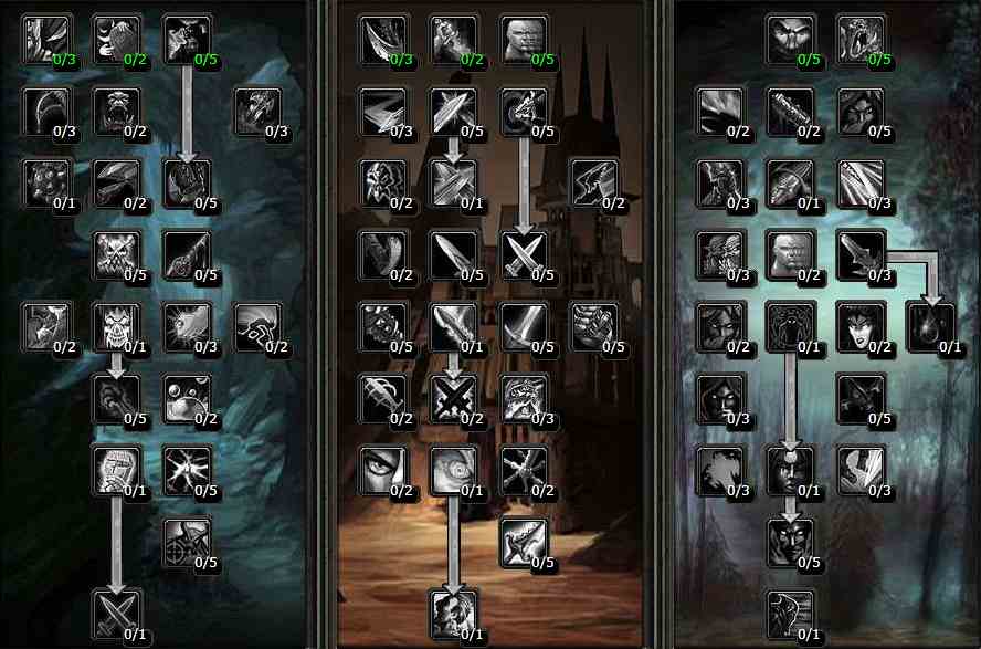 魔獸世界懷舊服2.4.3版本TBC天賦明細