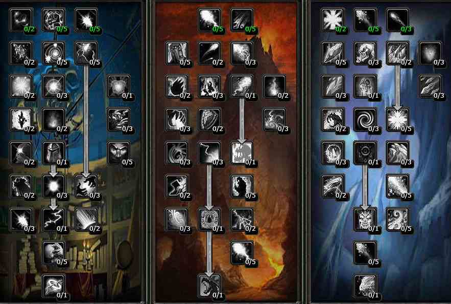 魔獸世界懷舊服2.4.3版本TBC天賦明細