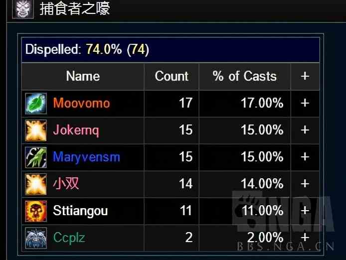 魔獸世界9.1：PTR團隊副本-M統御圣所-圖文攻略