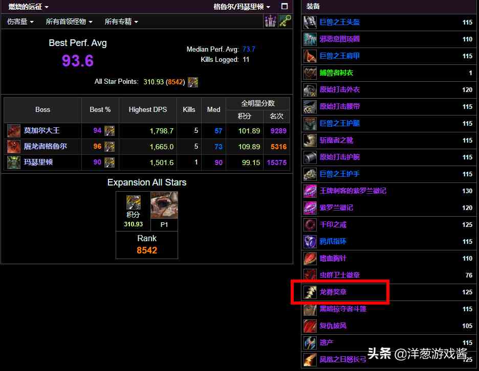 盤點魔獸世界TBC懷舊服一階段的那些驚人紀錄