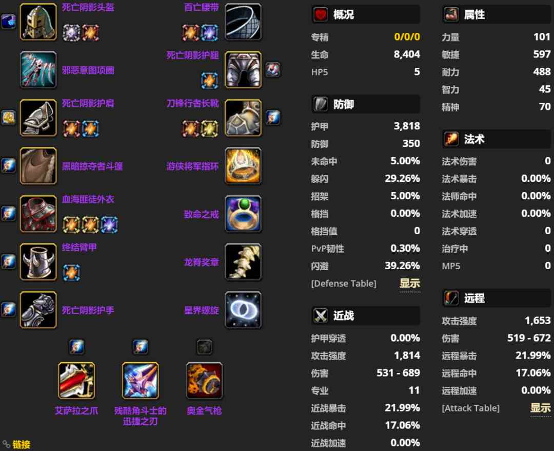 TBC第二階段BIS配裝：盜賊