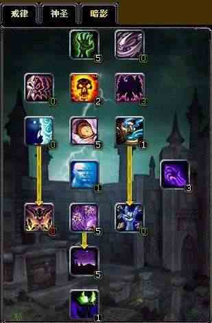 魔獸世界：懷舊服中一定會不停的洗天賦，而且特別燒錢