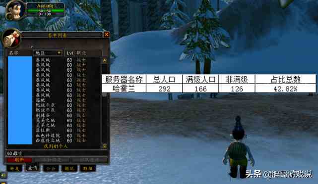 魔獸懷舊服：永久60級(jí)還有多少人？17個(gè)服務(wù)器數(shù)據(jù)，留守不足千人