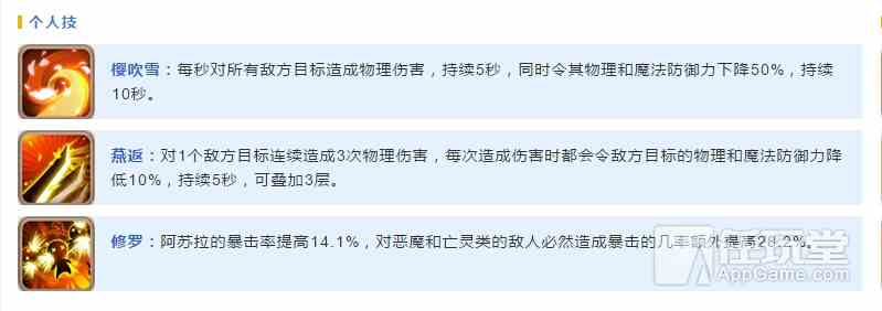 《天命傳說》刺客職業阿蘇拉與希羅的輸出對比