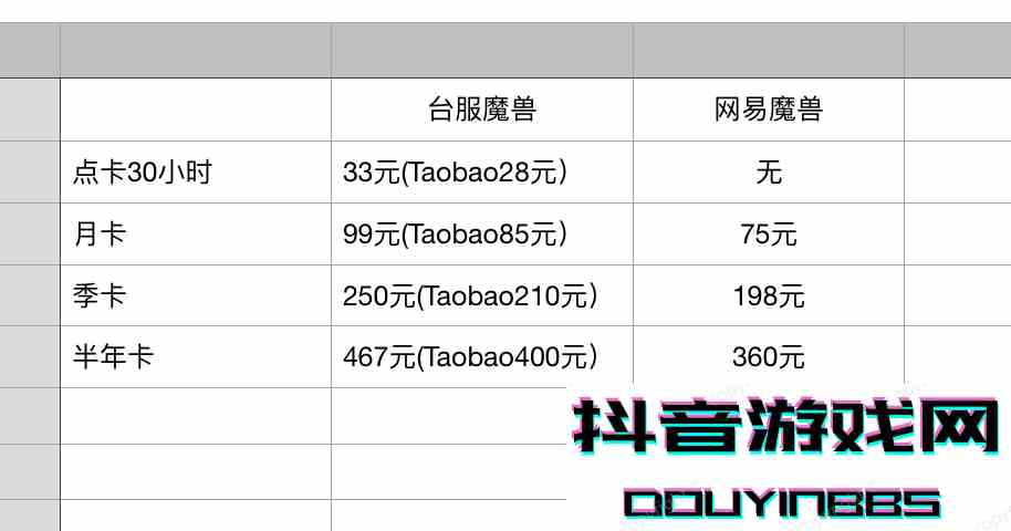 教程貼：如何愉快的去臺(tái)服玩耍魔獸世界