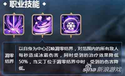 天命傳說死亡騎士艾丁技能解析 戰爭機器