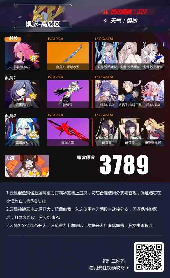 崩壞3懼冰高危區陣容攻略 懼冰高危區禍斗陣容推薦