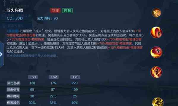 王者榮耀云纓技能是什么 云纓技能介紹