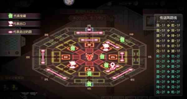 三國志幻想大陸時之狹隙怎么走 時之狹隙陣容攻略