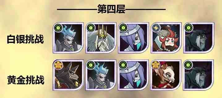 劍與遠(yuǎn)征秘寶峽灣6月通關(guān)陣容推薦