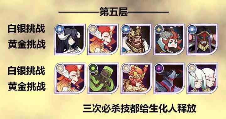 劍與遠(yuǎn)征秘寶峽灣6月通關(guān)陣容推薦