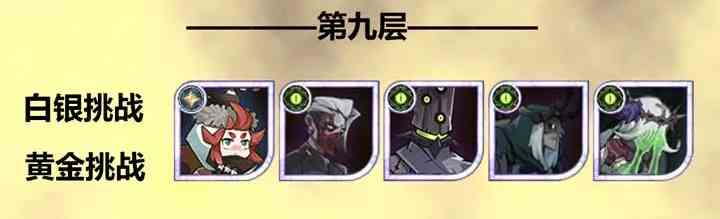 劍與遠(yuǎn)征秘寶峽灣6月通關(guān)陣容推薦