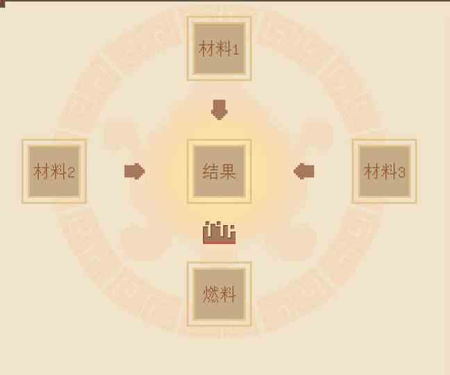 我的世界大鬧天宮煉丹攻略 大鬧天宮丹爐合成表