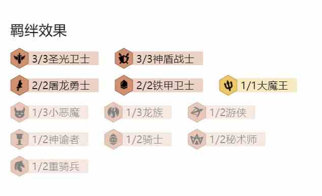 云頂之弈11.13圣光陣容搭配攻略 11.13圣光維魯斯陣容運營思路