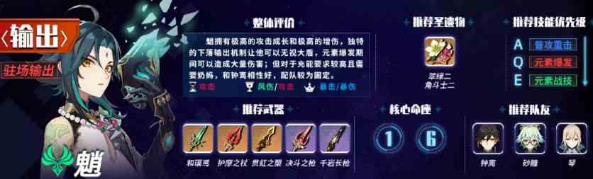 原神1.6主c排行榜 1.6版本主c角色強度排名
