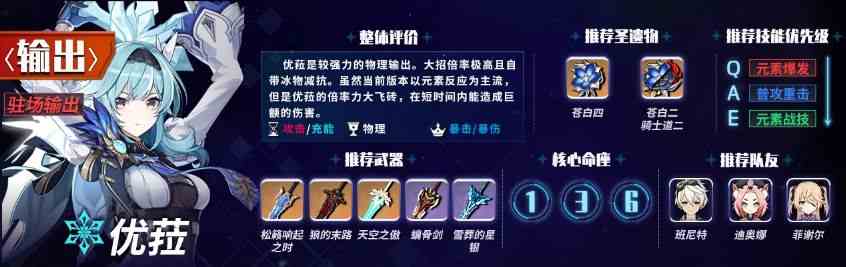 原神1.6主c排行榜 1.6版本主c角色強度排名