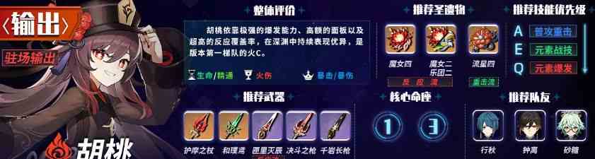 原神1.6主c排行榜 1.6版本主c角色強度排名