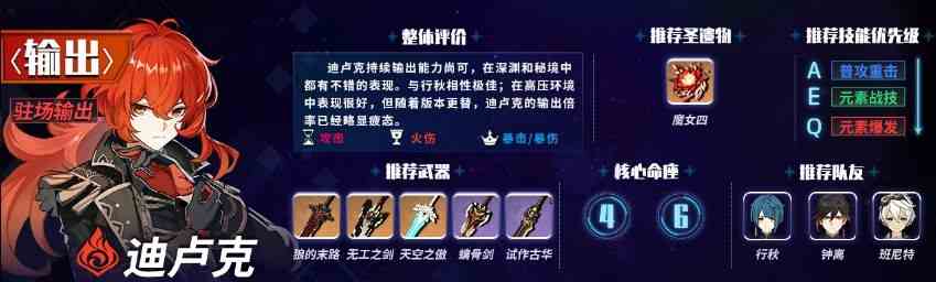 原神1.6主c排行榜 1.6版本主c角色強度排名