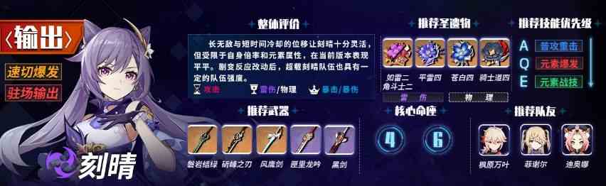 原神1.6主c排行榜 1.6版本主c角色強度排名