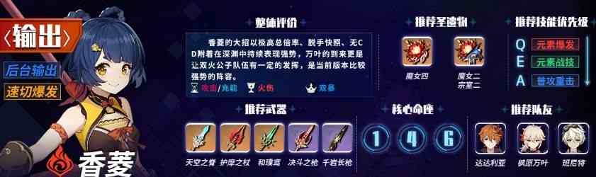 原神1.6主c排行榜 1.6版本主c角色強度排名