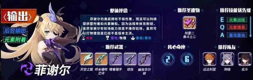 原神1.6主c排行榜 1.6版本主c角色強度排名