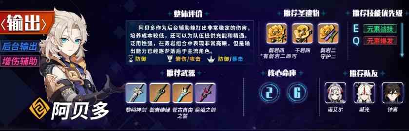 原神1.6主c排行榜 1.6版本主c角色強度排名