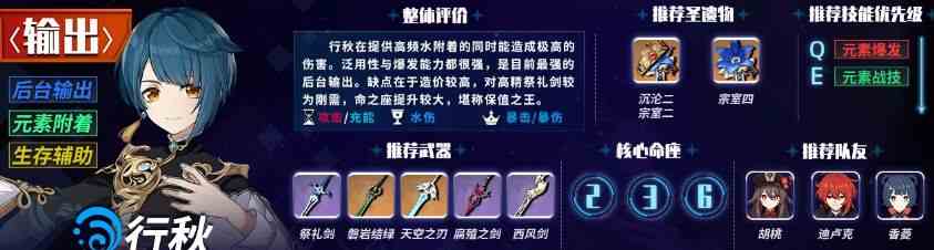 原神1.6主c排行榜 1.6版本主c角色強度排名