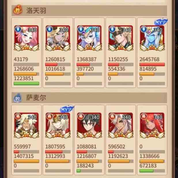 閃爍之光皮膚副本第十三關怎么打