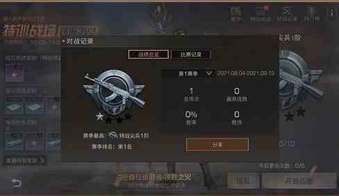 明日之后絕密瞬間活動一覽