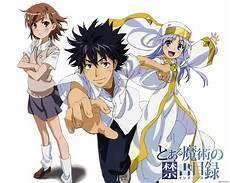 魔法禁書目錄劇情概要