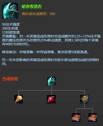 lol無限火力阿卡麗出裝2021